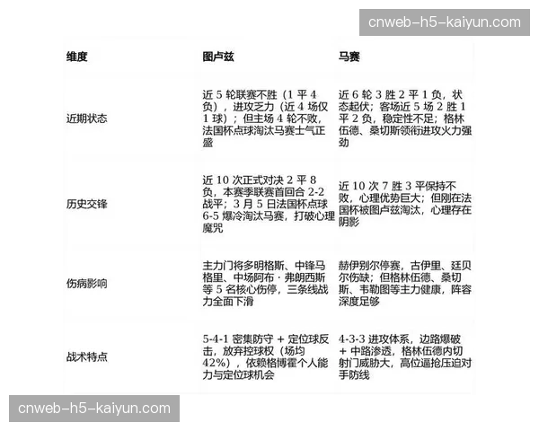 法甲巴黎对阵图卢兹一役，主裁判首次佩戴麦克风测试VAR沟通语音实时播报